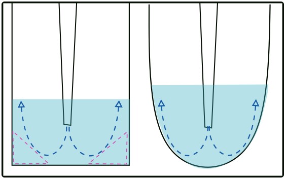 mixing diagram.jpg